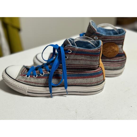 Converse Chuck Taylor Hi Vision Blue Men 7 Women 9 - Picture 4 of 6